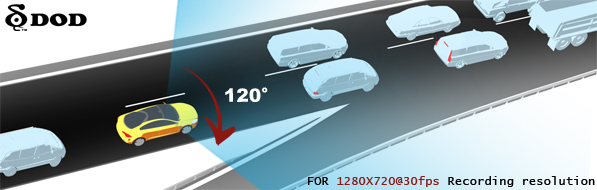 široký 120°uhol