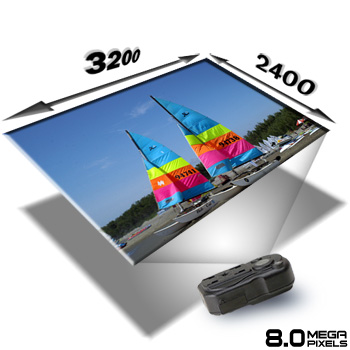 8 megapixel