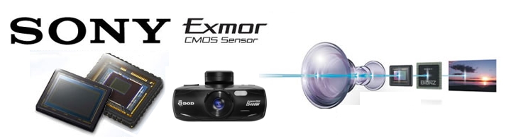 SONY exmor senzor DOD