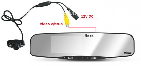 Cúvacia kamera pre + RX400W