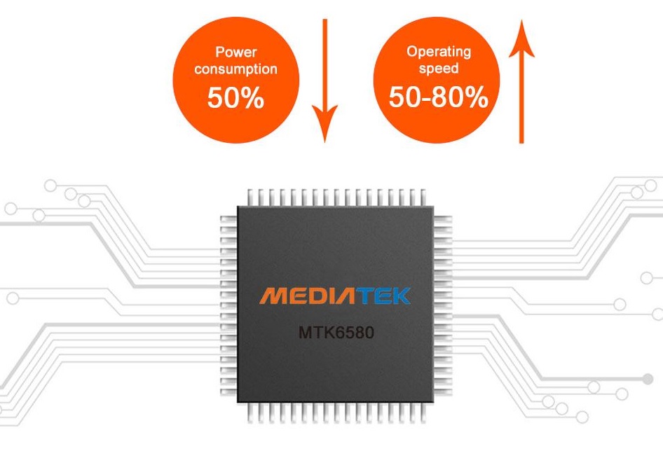 mediatek vykonny cip kamera do auta