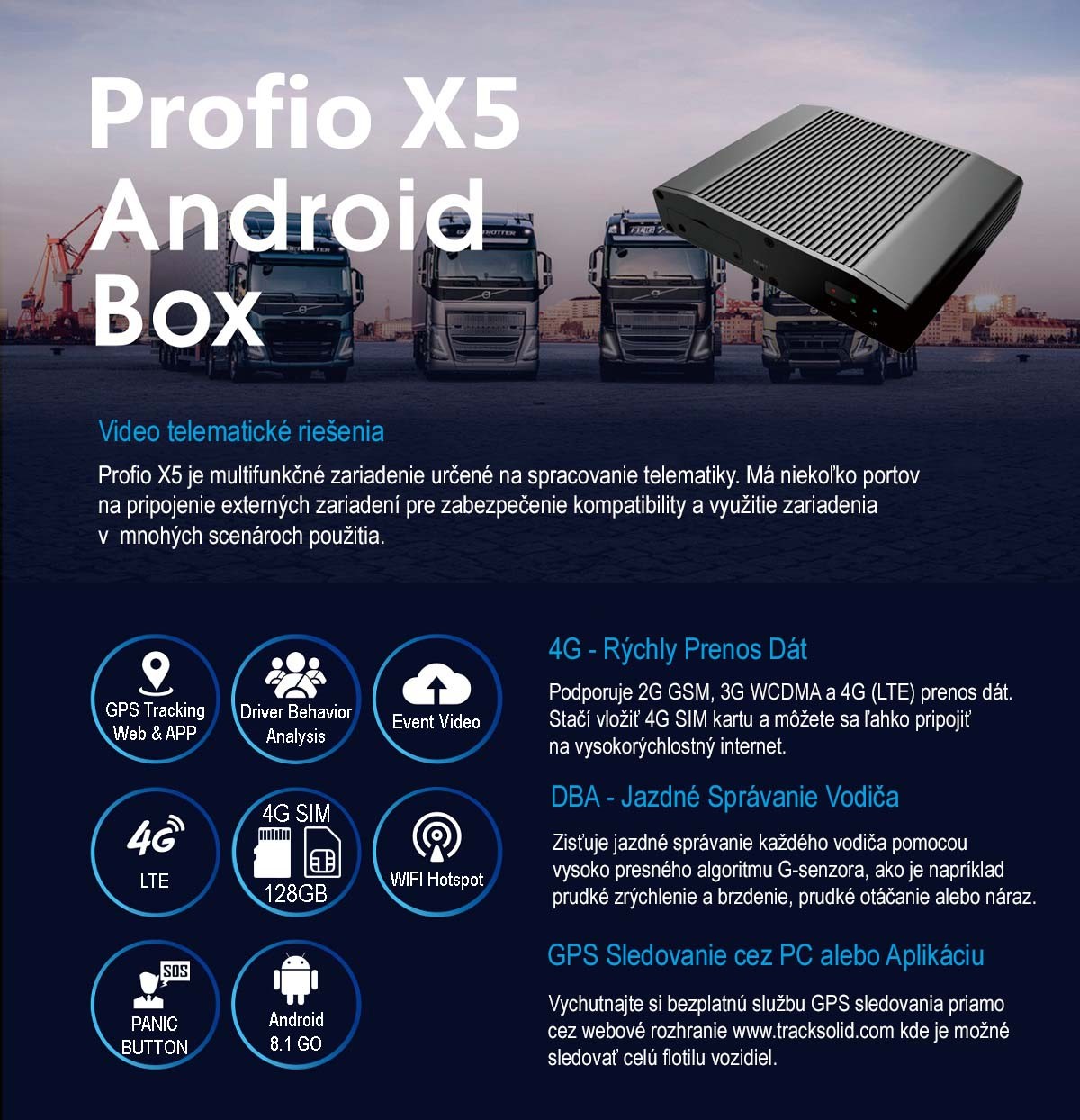 4g lte kamera do auta profio x5