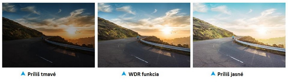WDR systém kamery do auta