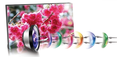 six element lens