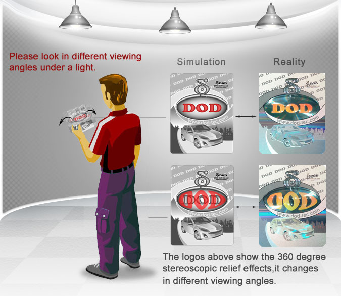 dod hologram